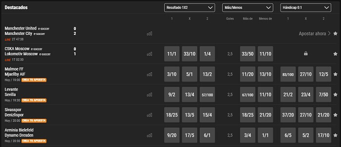 Apostar en Bwin Argentina Destacados Bwin