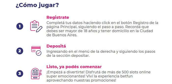 Betfun ¿Cómo jugar? Bono de Bienvenida