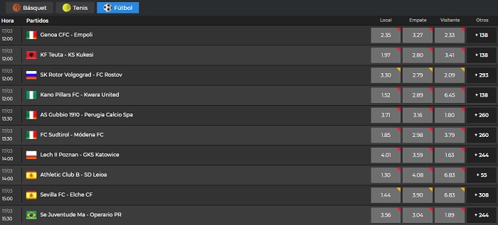 Mercado de Apuestas Jugadon Apuestas