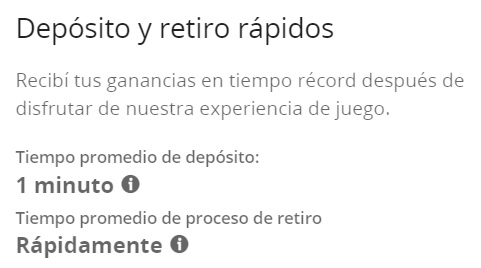 Tiempo Promedio de Deposito Tiempo de Procesamiento